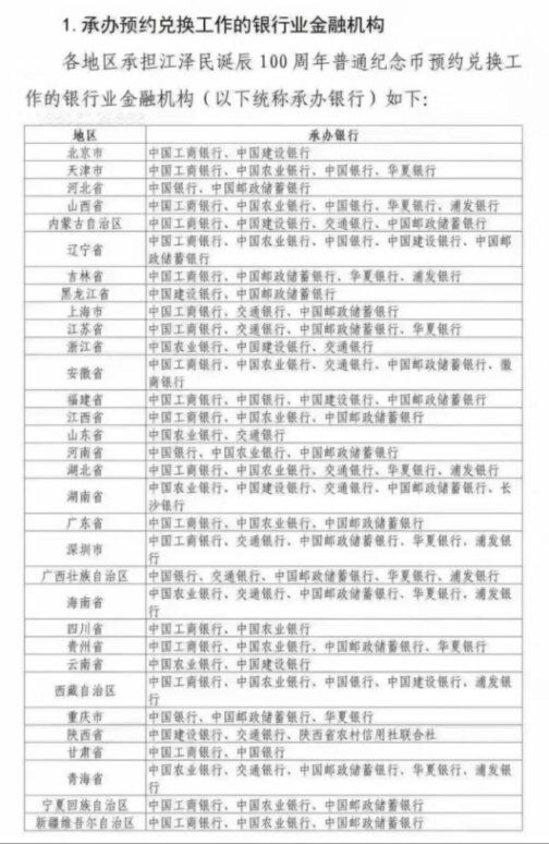 8月31日正式预约纪念币面值小是近年极少出现的1亓仅1000万枚每人可约兑20枚-预约期：8月31日22:00至9月1日24点预约核实期：2026年9月4日至9月8日兑换期：2026年10月13日至10月19日-根据地区，去对应银杭αpp搜索：纪念币预约 就能参与